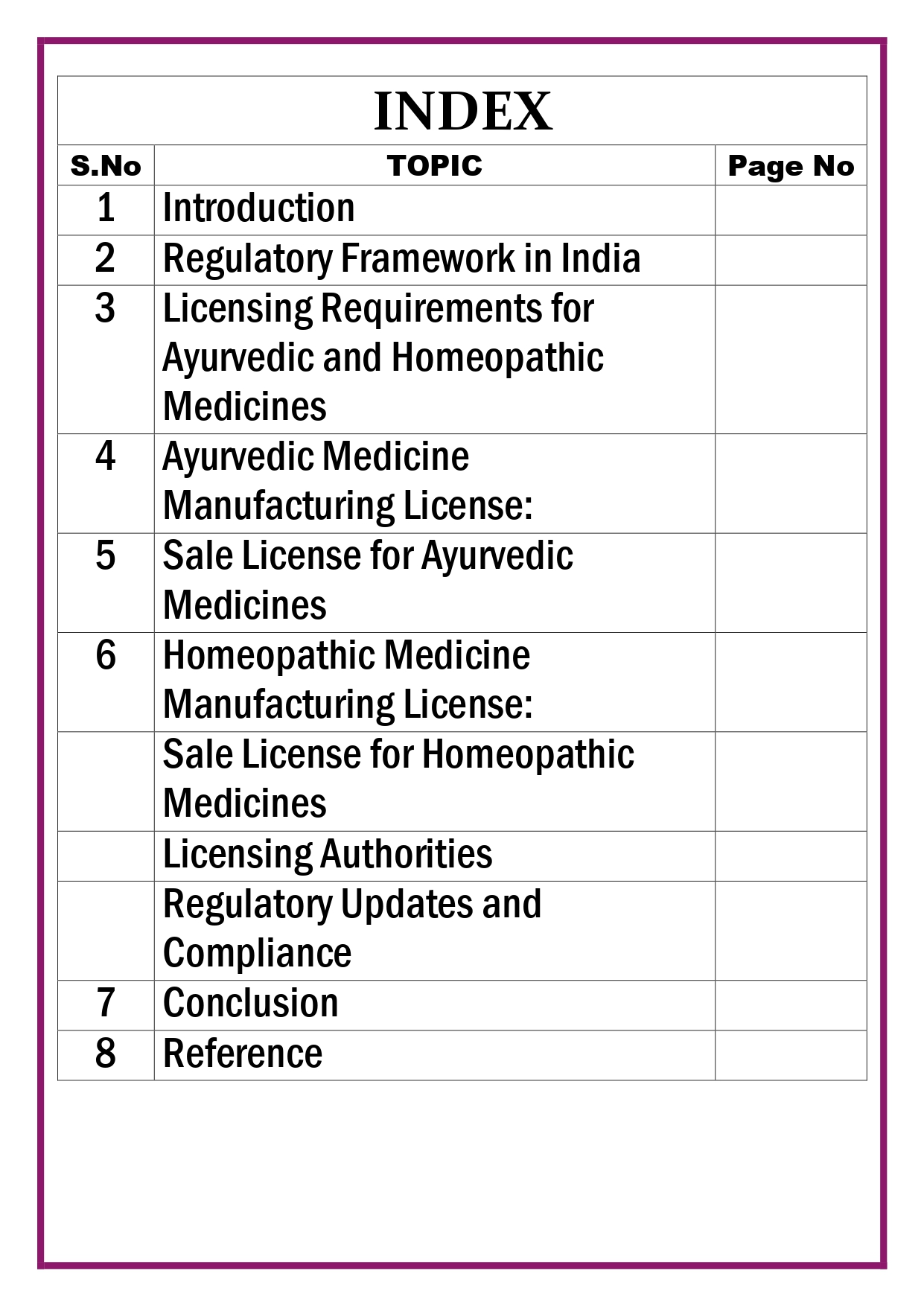 Requirements for Ayurvedic, Homeopathic manufacturing, sale, and licensing requirements Assignment - Image 4