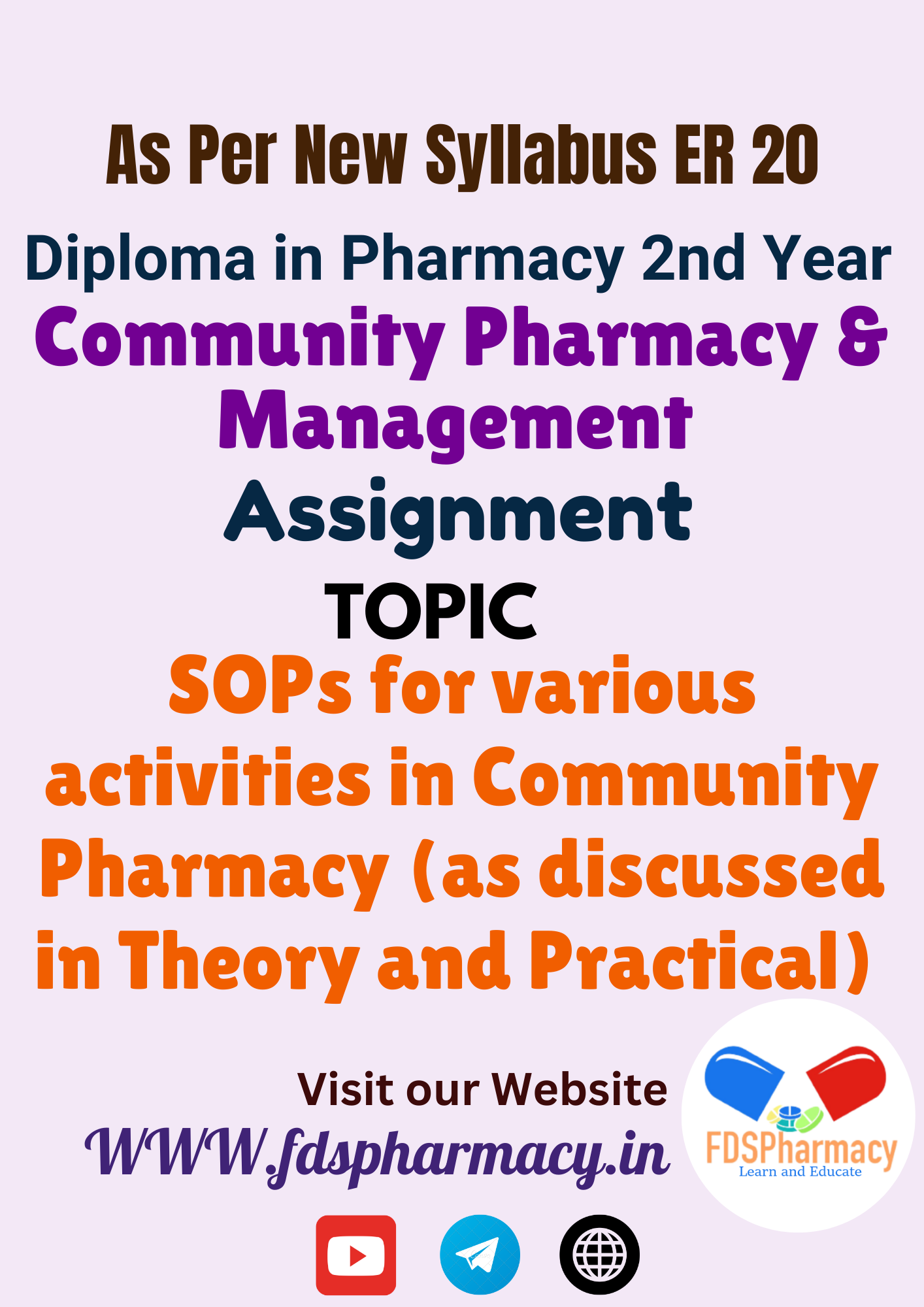 SOPs for various activities in Community Pharmacy (as discussed in Theory and Practical) Assignment
