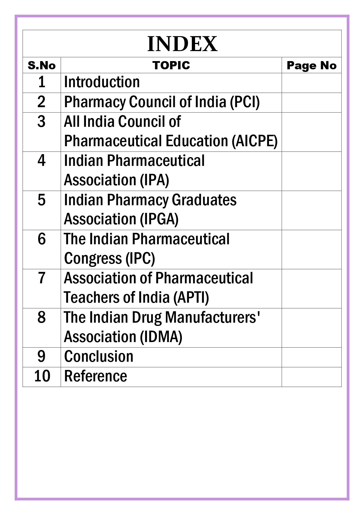 Overview of pharmacy associations in India Assignment - Image 4
