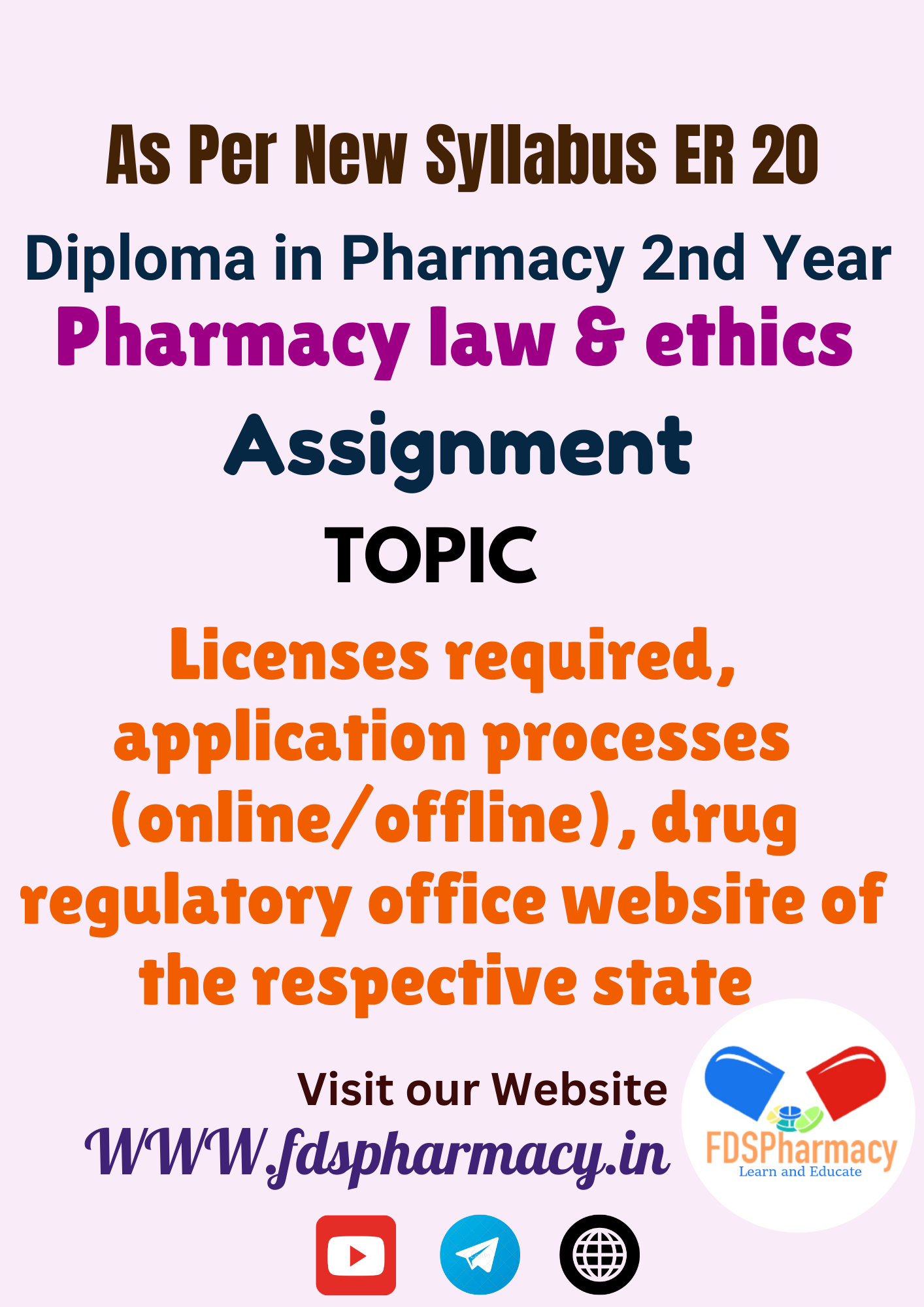 Licenses required, application processes (online/offline), drug regulatory office website of the respective state Assignment