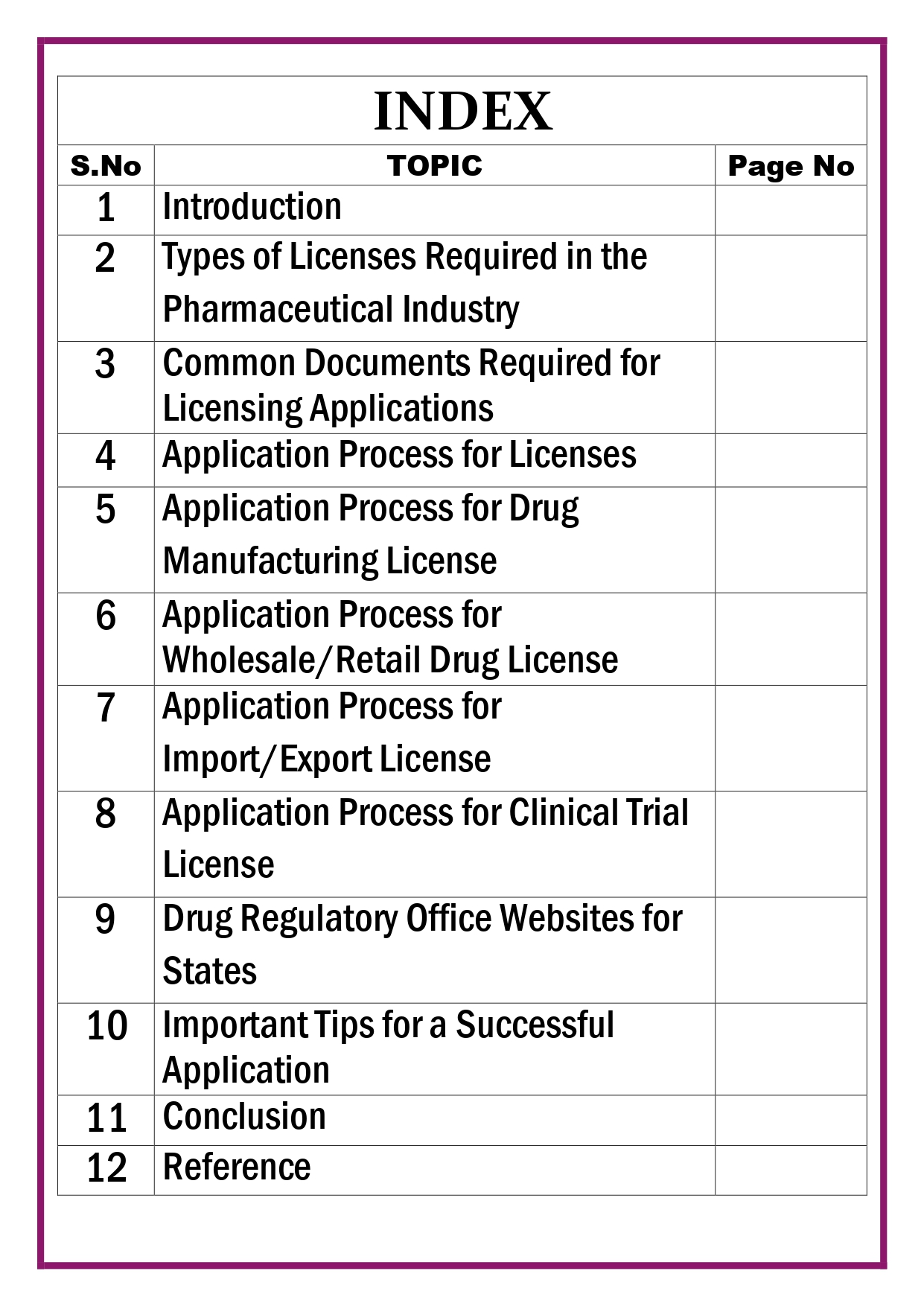 Licenses required, application processes (online/offline), drug regulatory office website of the respective state Assignment - Image 4