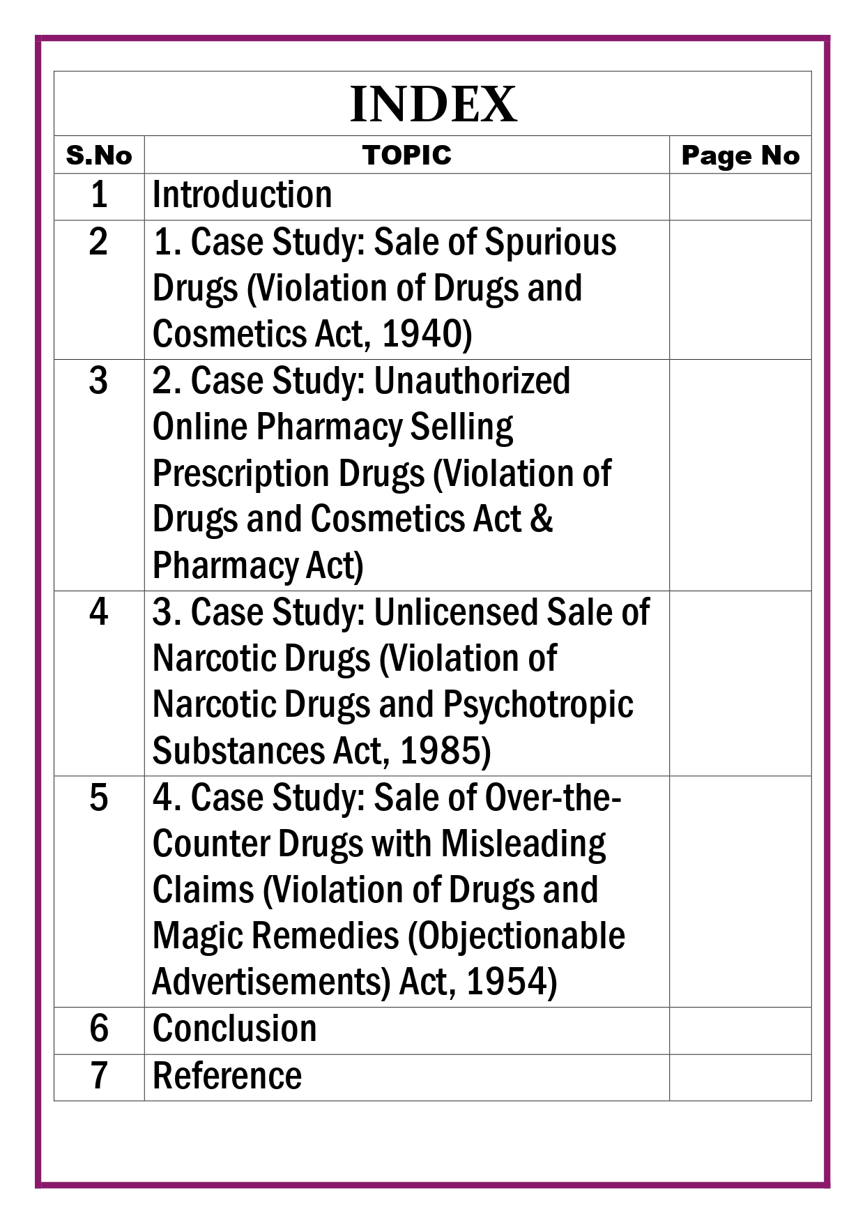 Case studies – actions taken on violation of any act / rule related to pharmacy Assignment - Image 4