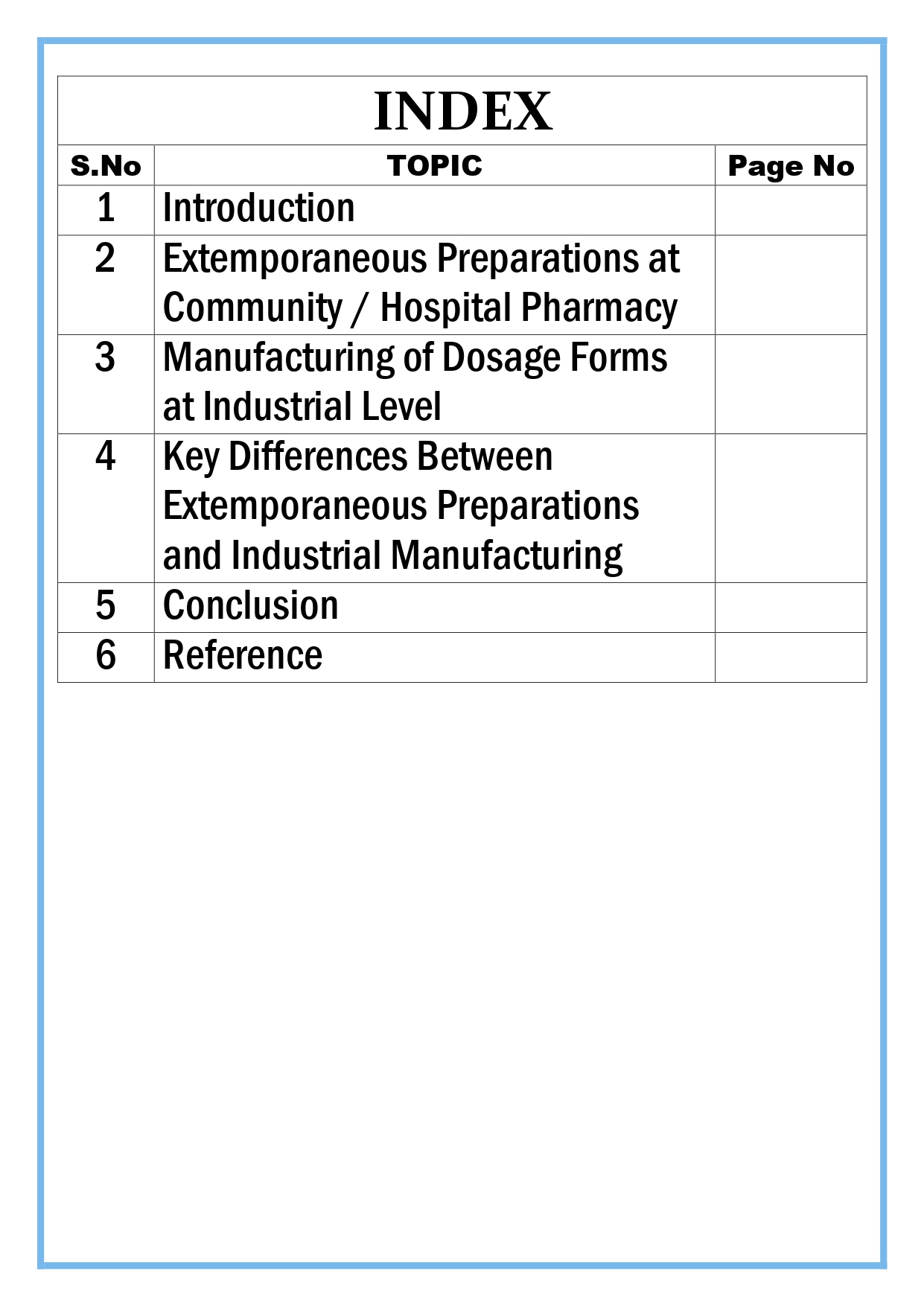 Overview of extemporaneous preparations at community / hospital pharmacy vs. manufacturing of dosage forms at industrial level Assignment - Image 4