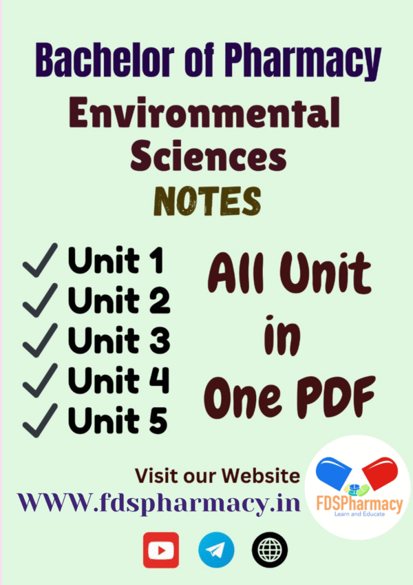Environmental Sciences All Unit Notes